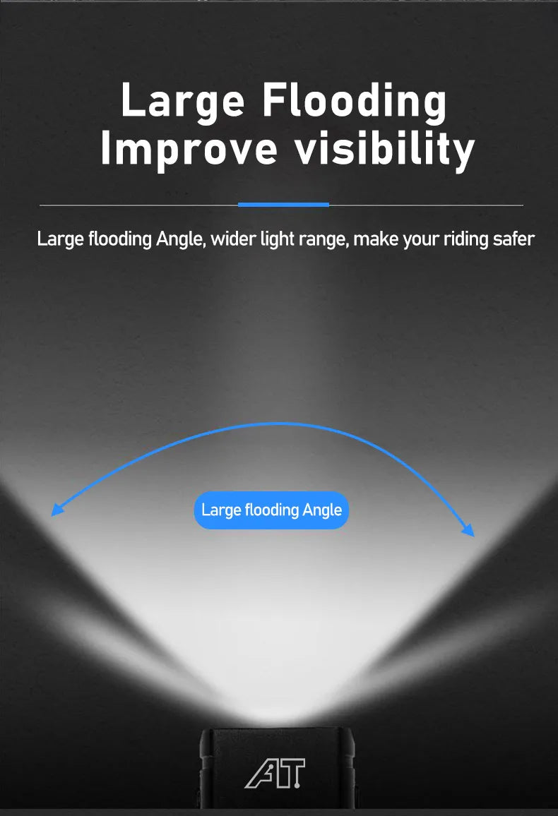 Rechargeable T6 LED Bike Headlight