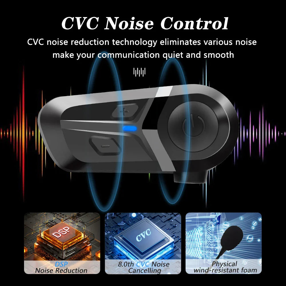 3 Waterproof Helmet Headset