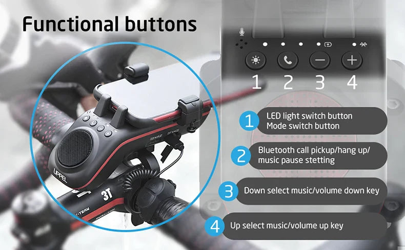 handlebarpower supply